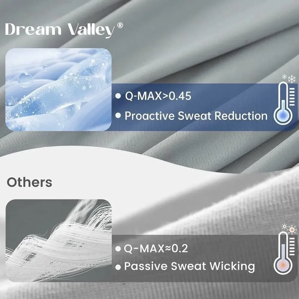 💲SALE💲Dream Valley Outlast Deep Sleep Cooling Blanket 90
